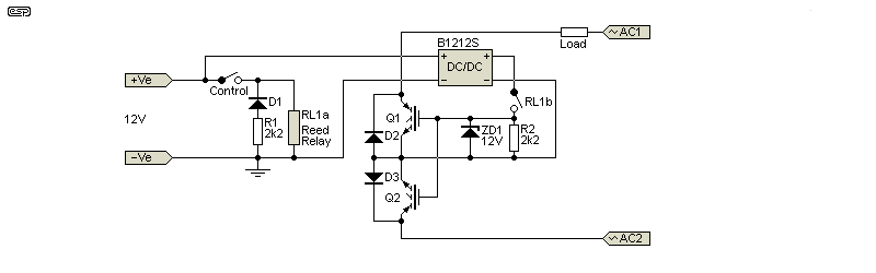 fig 5.2