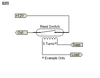 fig 10.1a