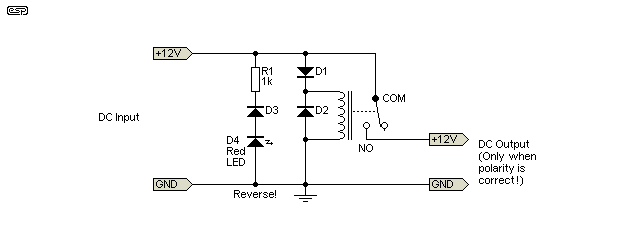 Fig 10.4.1