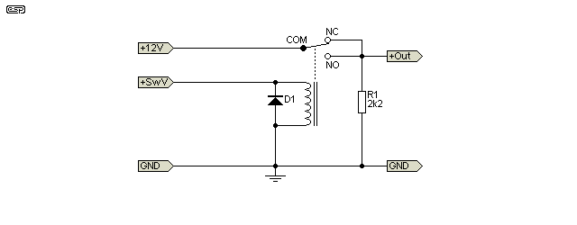 Fig 10.6.1