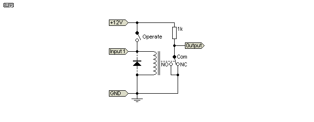 Fig 6.1