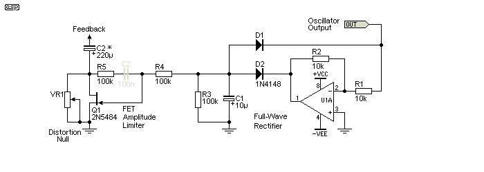 fig 4.4.1