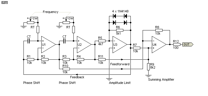 fig 5.5.1