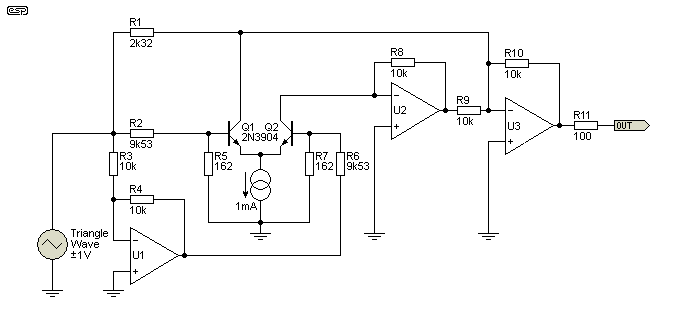 fig 7.3