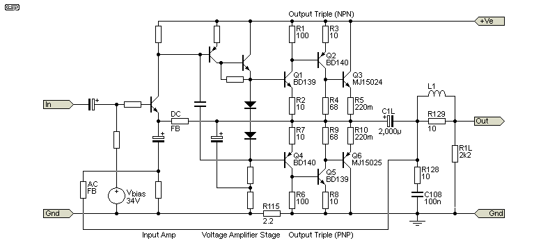 fig 1.1