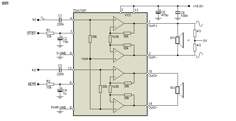 fig 2.1