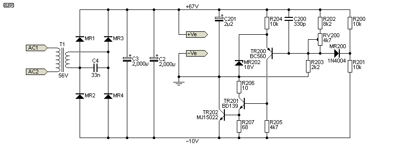 fig 5.1