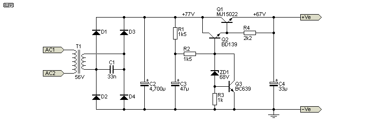 fig 5.2