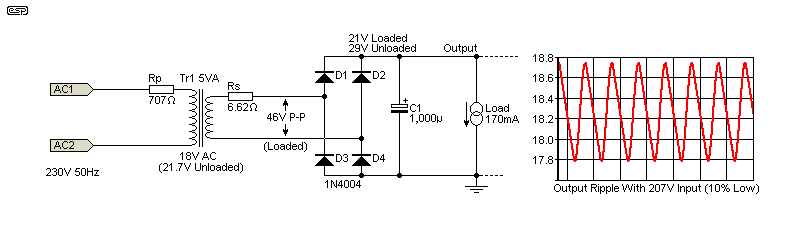 Fig 1.1.1