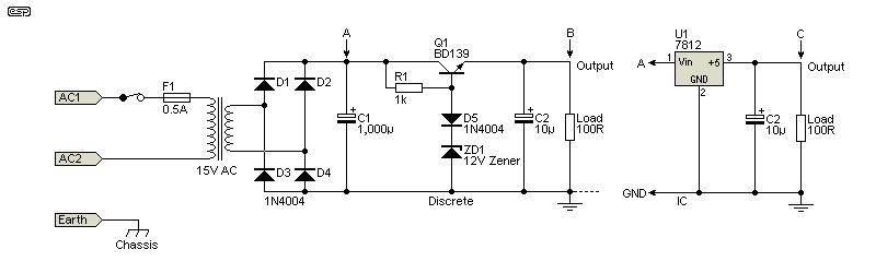 Fig 1.1