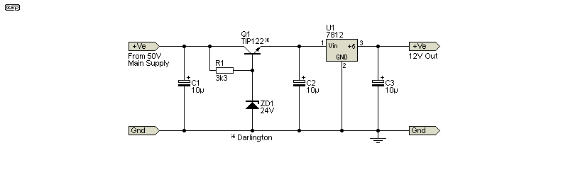 Fig 1.3