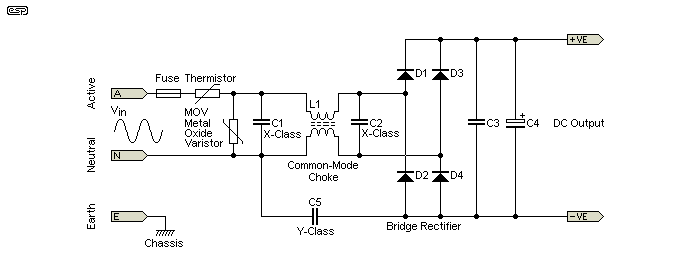 Figure 17