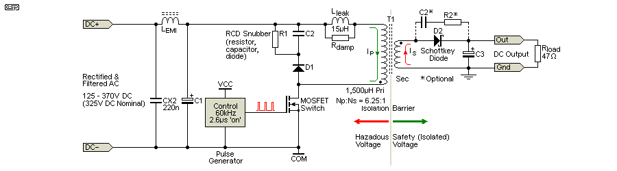 fig 1.1