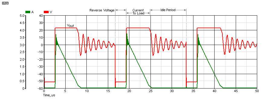 fig 1.3