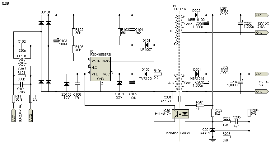 fig 4.1