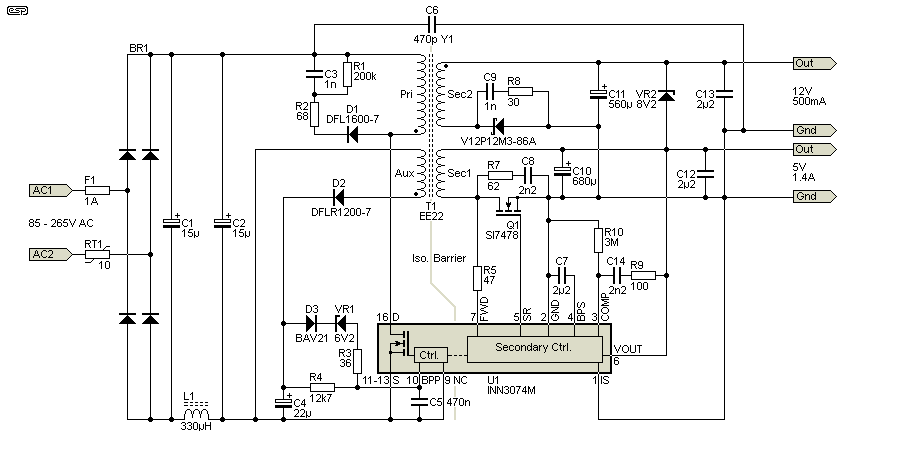 fig 5.1