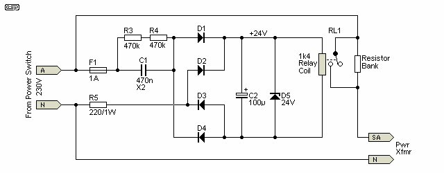 Figure 6A