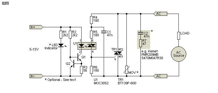 Fig 5.3