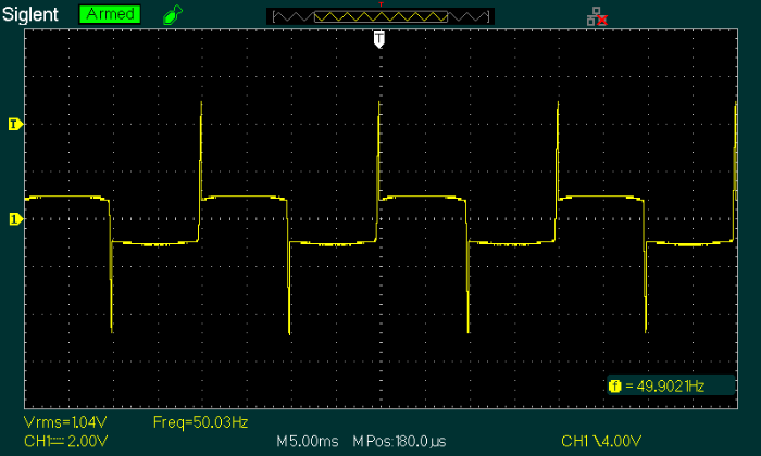 Fig 5.4