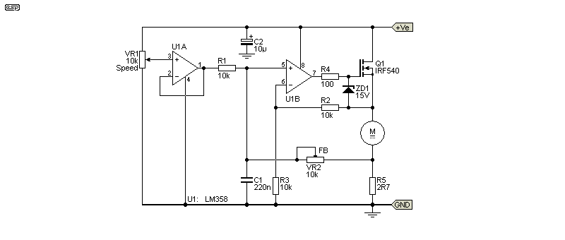 Fig 4.3