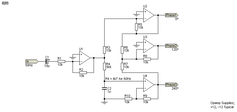 Fig 5.1
