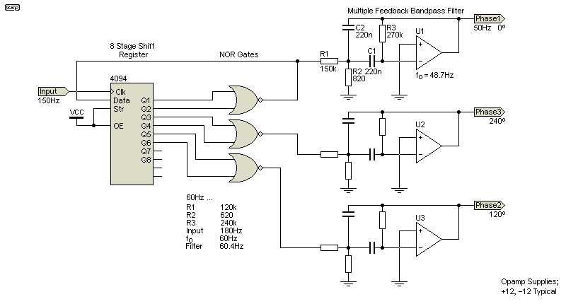 Fig 5.2