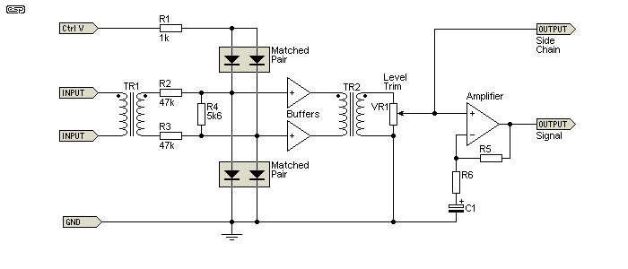 Fig 9.2