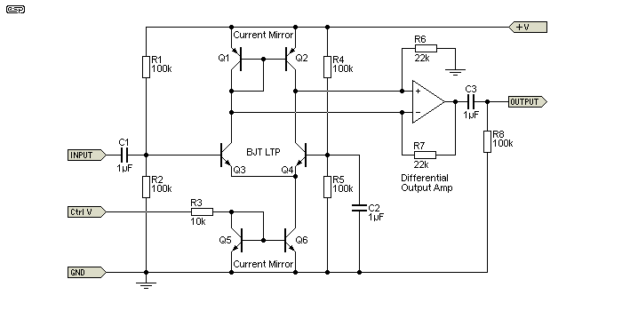 Fig 5.1