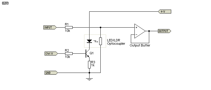 Fig 6.1