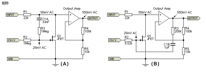 Fig 7.1