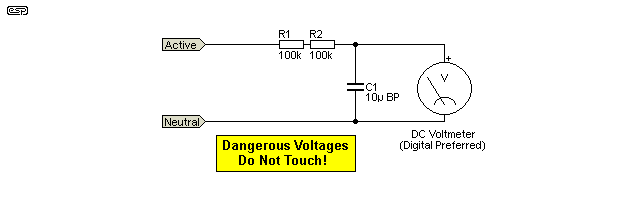fig 0