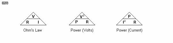 Figure 1.2