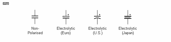Figure 6.1