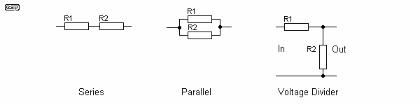 Figure 8.1
