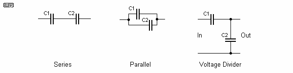 Figure 8.2
