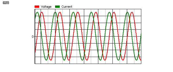 Figure 9.3