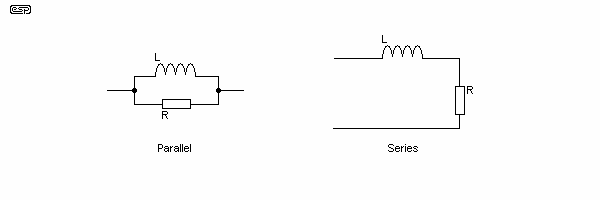 Figure 9.4