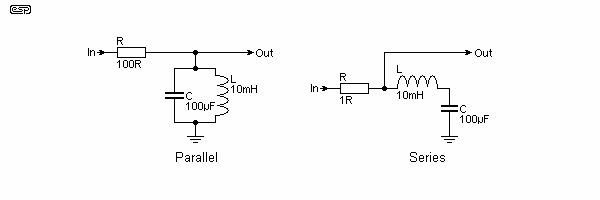Figure 9.6