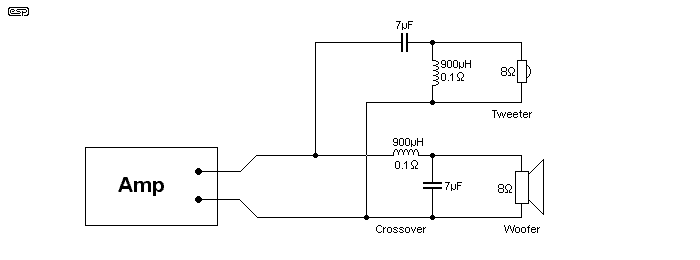 fig 1.1