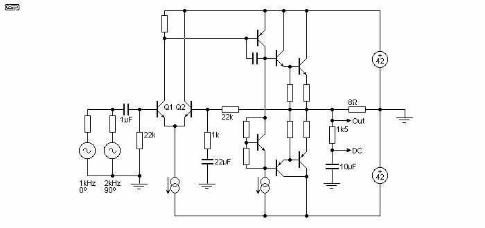 Fig 2.1