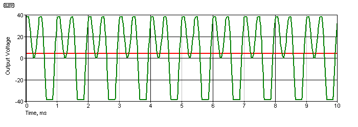 Fig 2.1.2