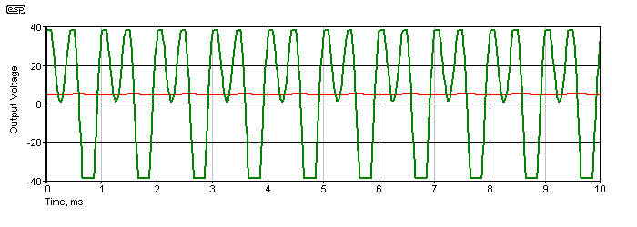 Fig 2.1.3