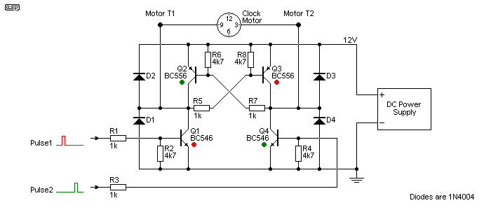 fig 4