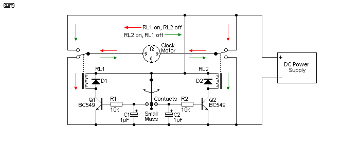 fig 8