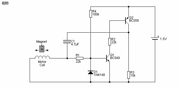Fig 9a
