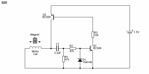 Fig 9b
