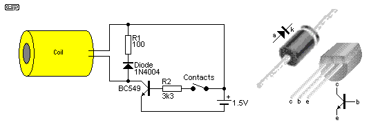 Fig 28