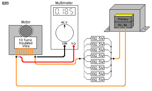 fig 5a