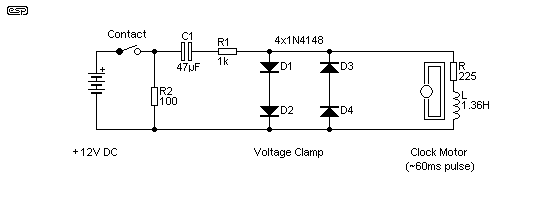 Fig 4