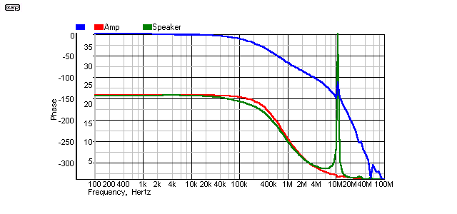 fig 11